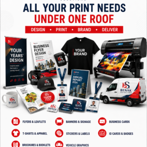 A4 Posters